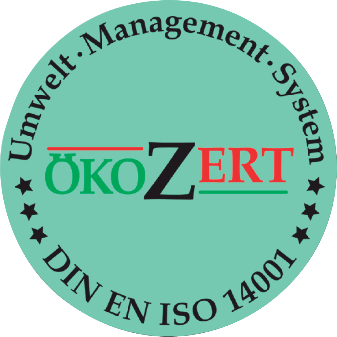 ISO EN 14001:2009 - Certification pour l'éco-management